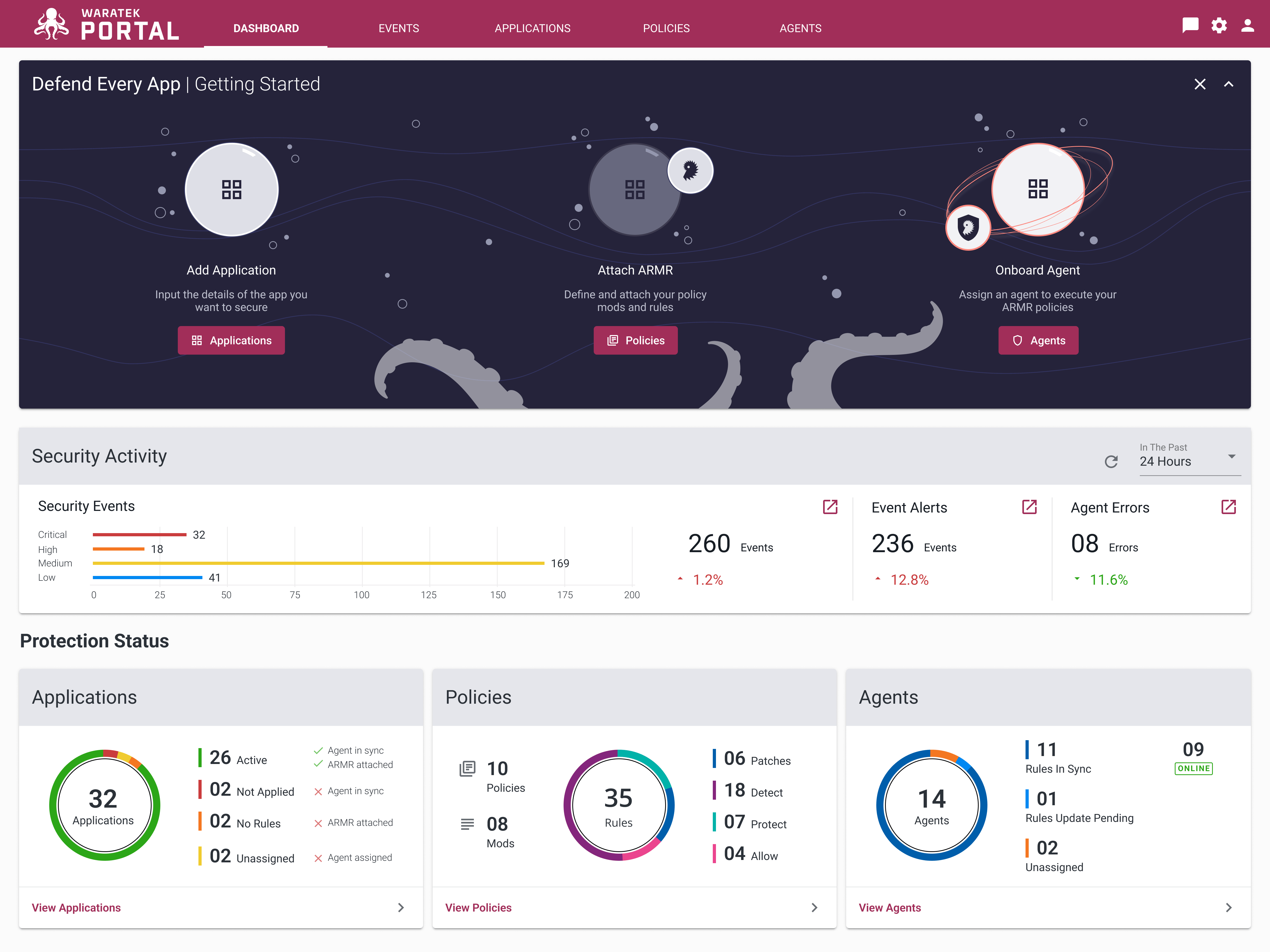 Screenshot of the new landing page dashboard summarizing security events and protection status