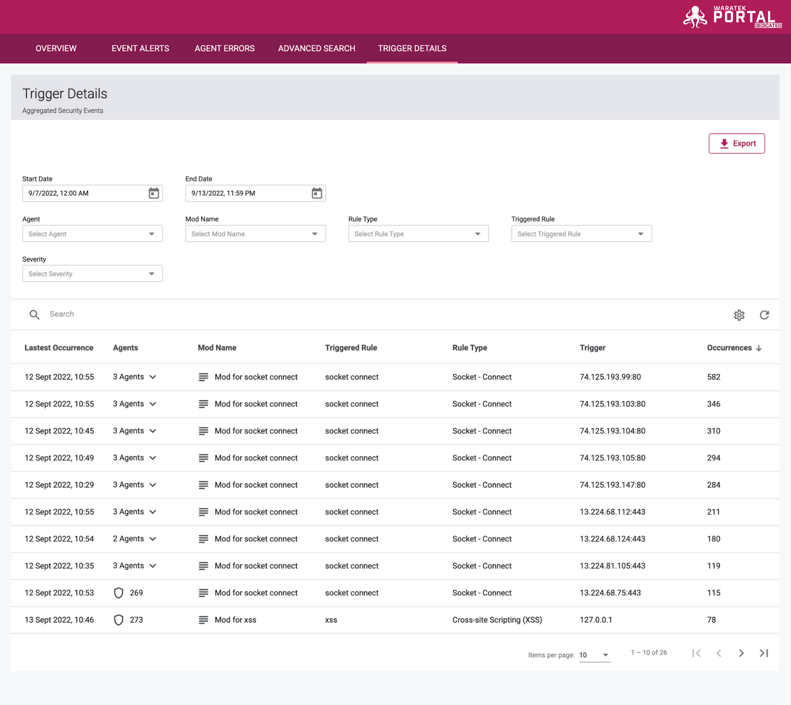 Screenshot of the Trigger Details table listing aggregated event triggers with filters
