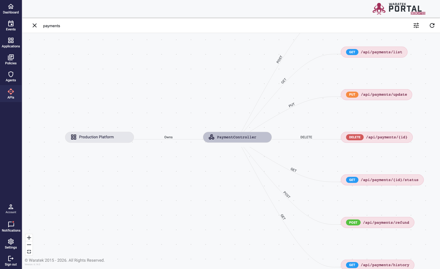 Screenshot of the API Graph searchbar filtering endpoint capsules by keyword