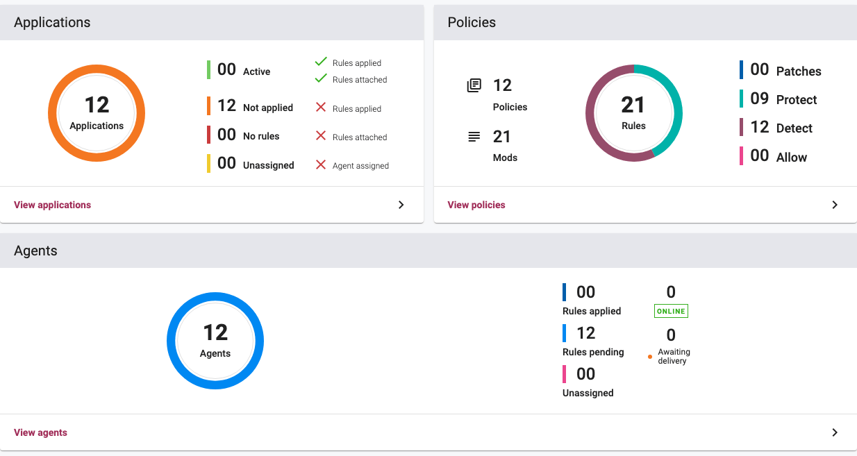 Screenshot of dashboard donut charts showing status counts for Applications, Policies, and Agents